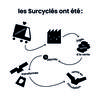 Trousse Upcyclée -TS- Les Surcyclés du Léopard - Photo 7