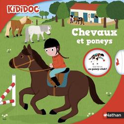 Chevaux et poneys - Photo zoomée