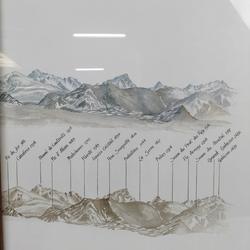 Poster panorama de la chaîne des Pyrénées encadré en bois  - Photo 1